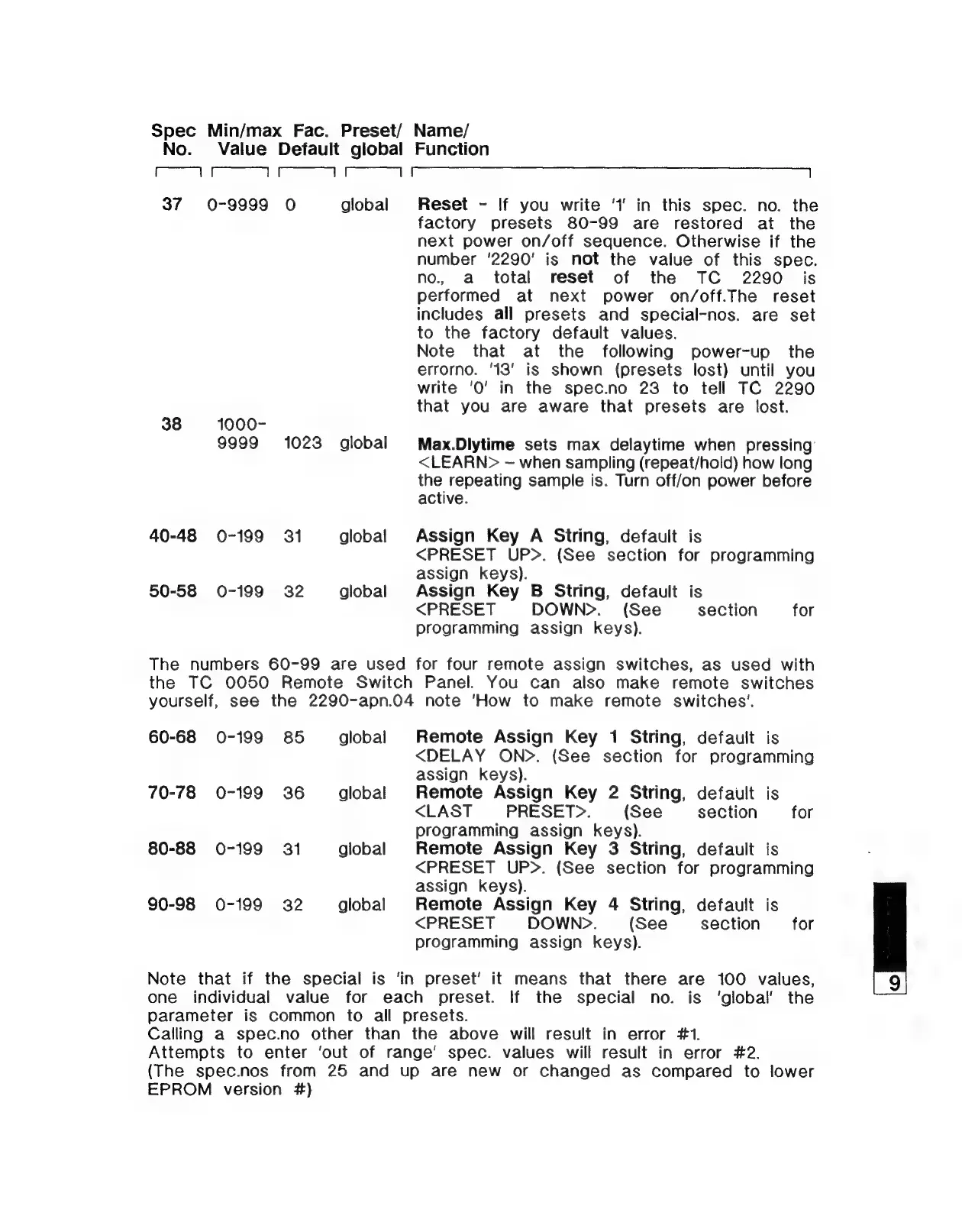 Page #88 background image