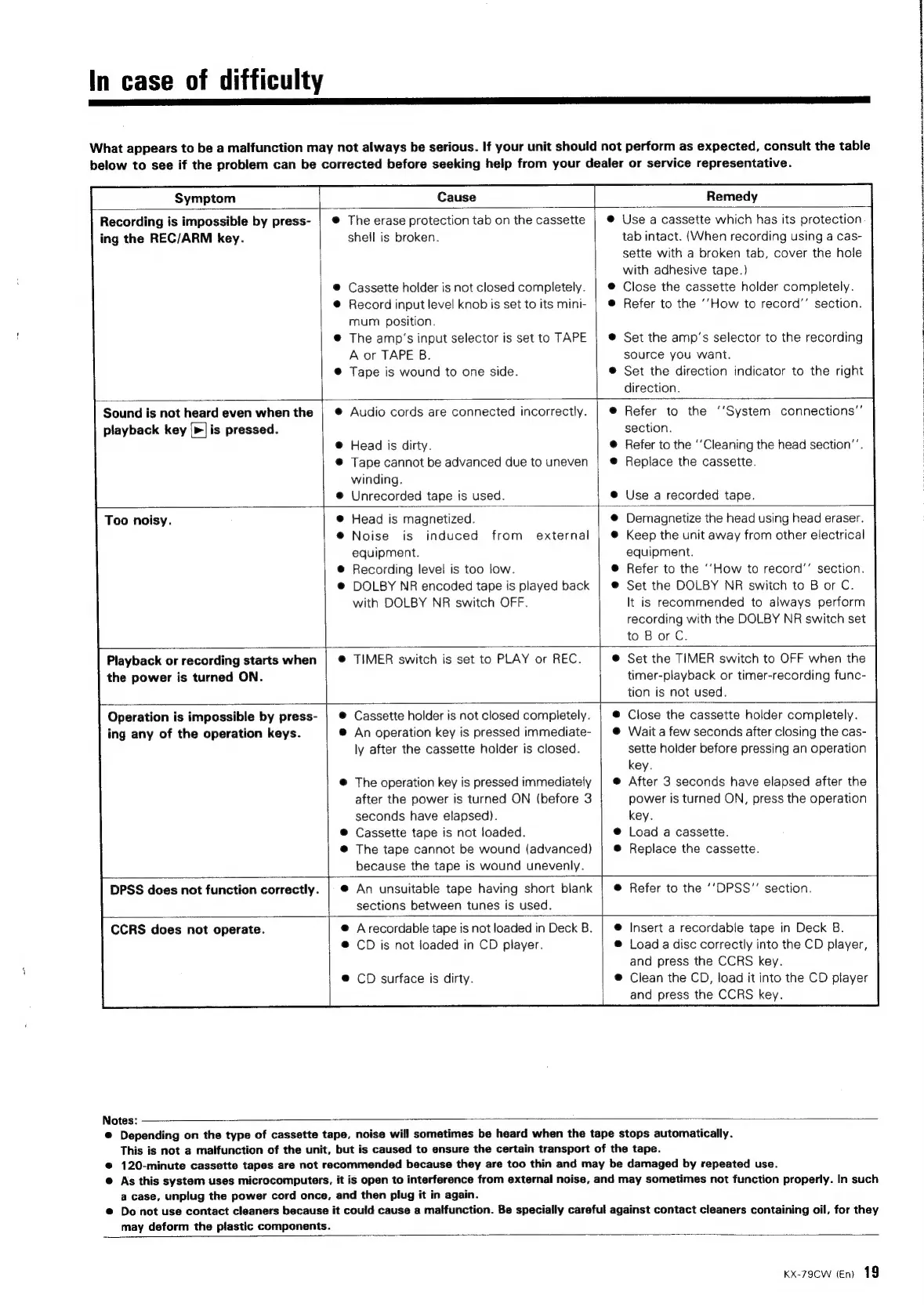Page #19 background image