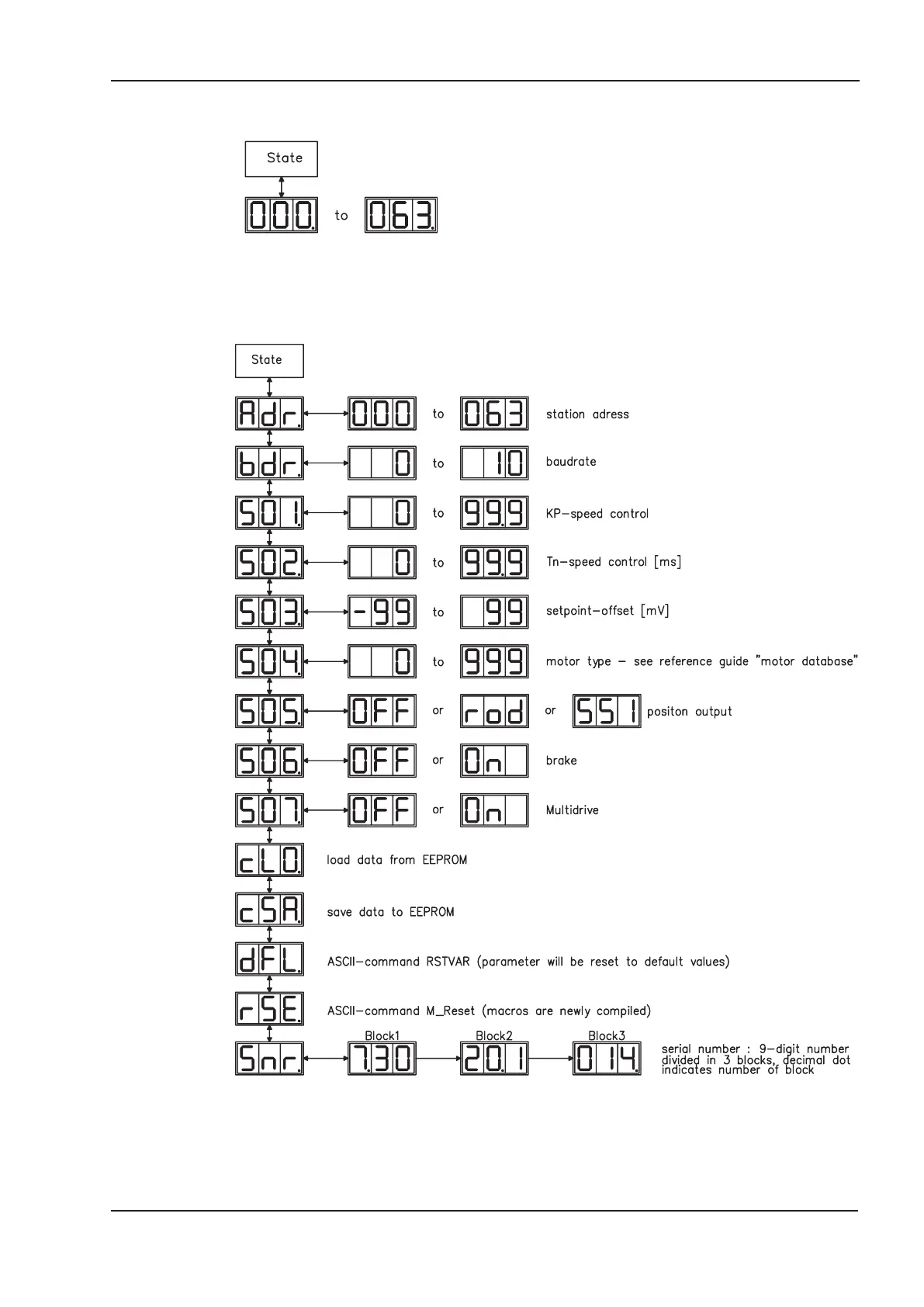 Page #88 background image