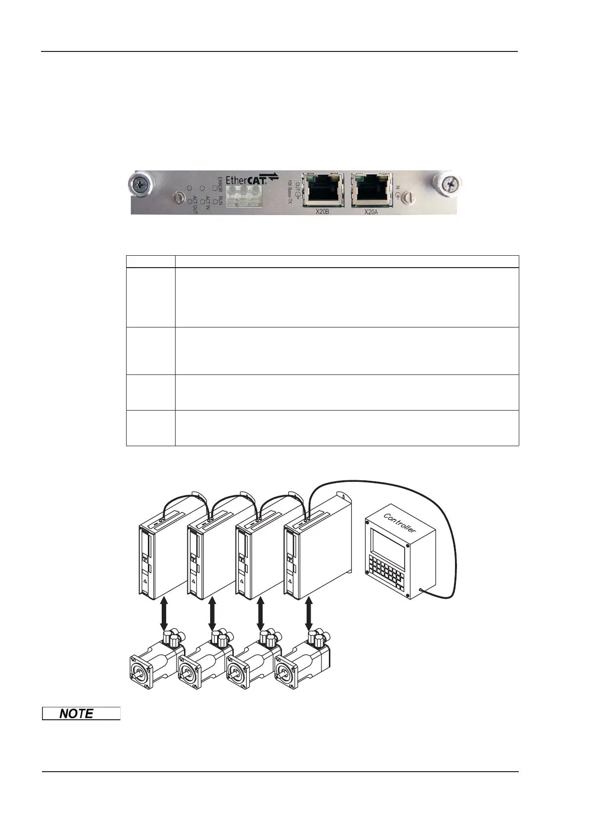 Page #109 background image