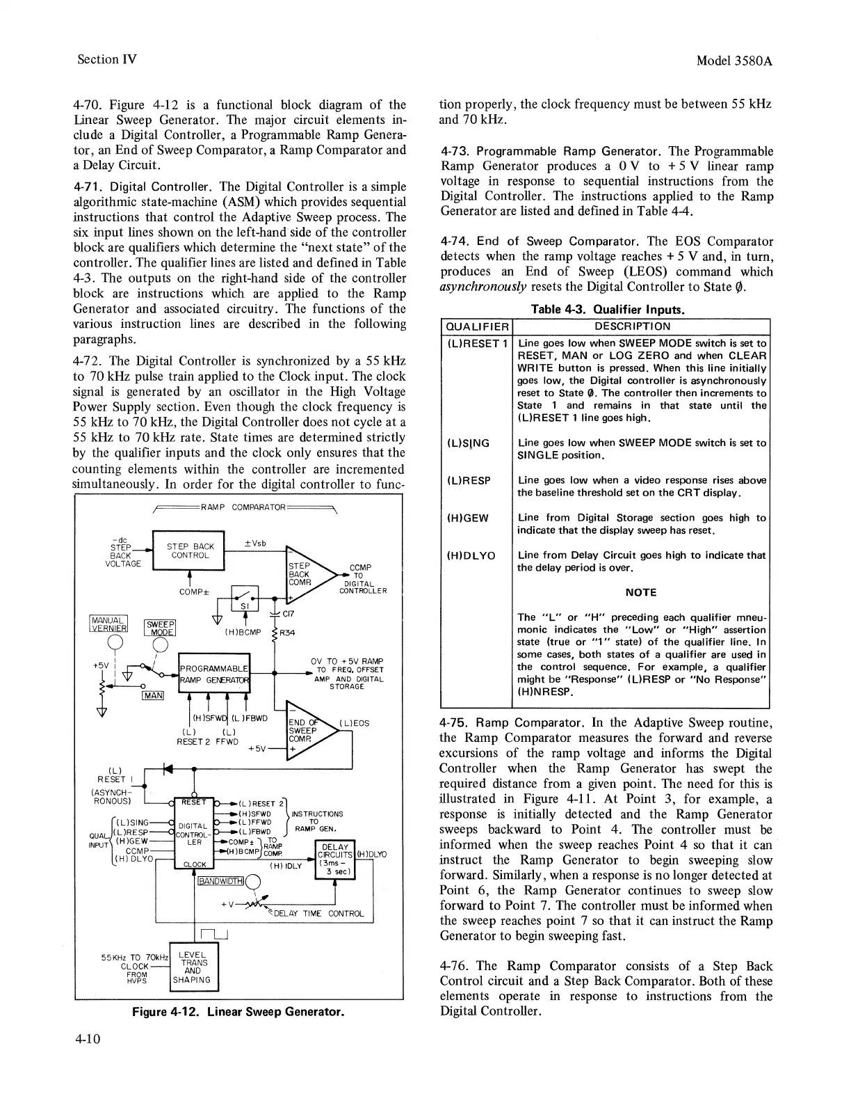 Page #53 background image