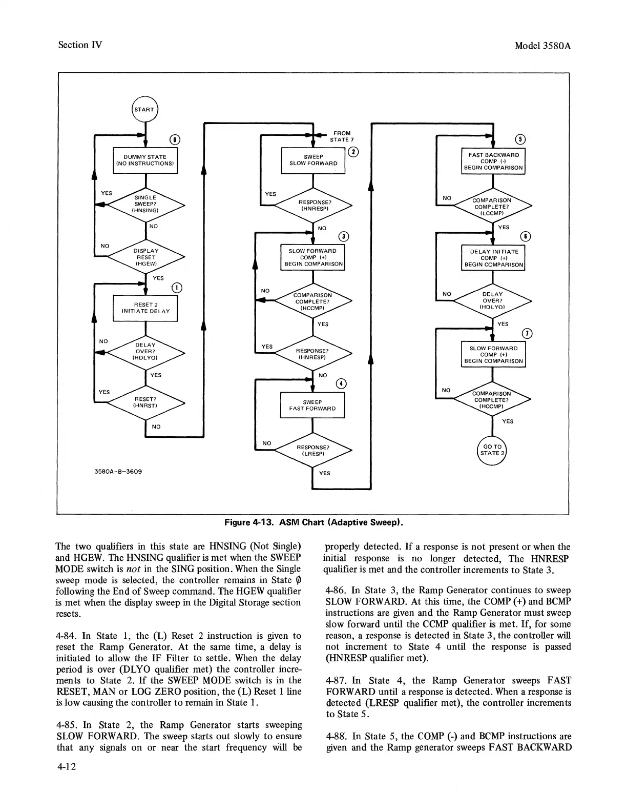 Page #55 background image