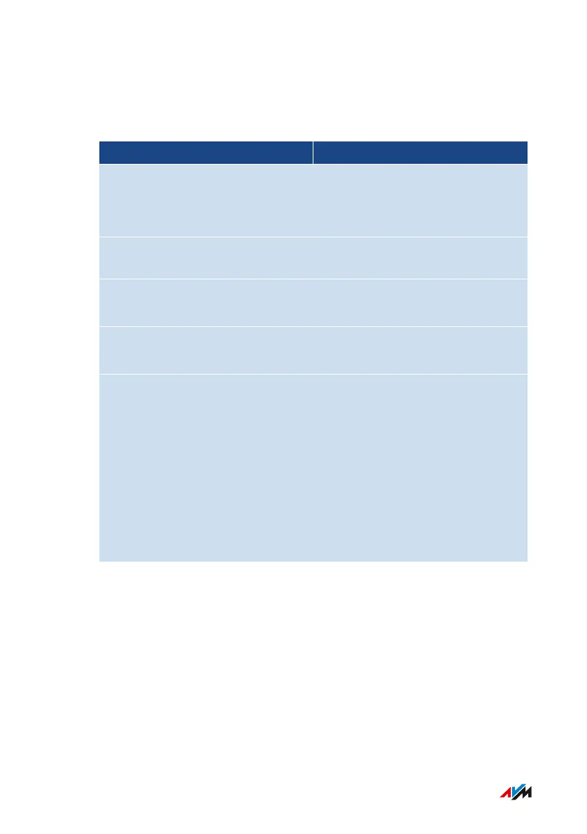 Page #271 background image
