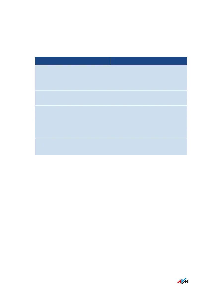 Page #272 background image