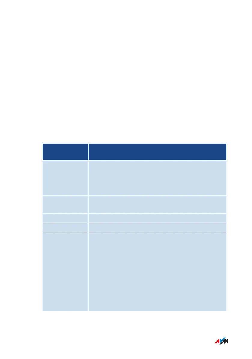 Page #138 background image