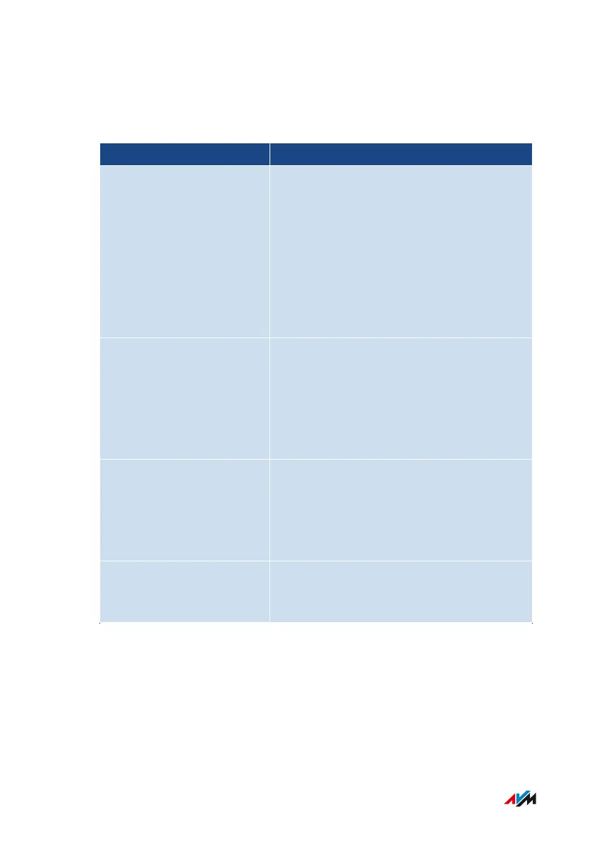 Page #141 background image