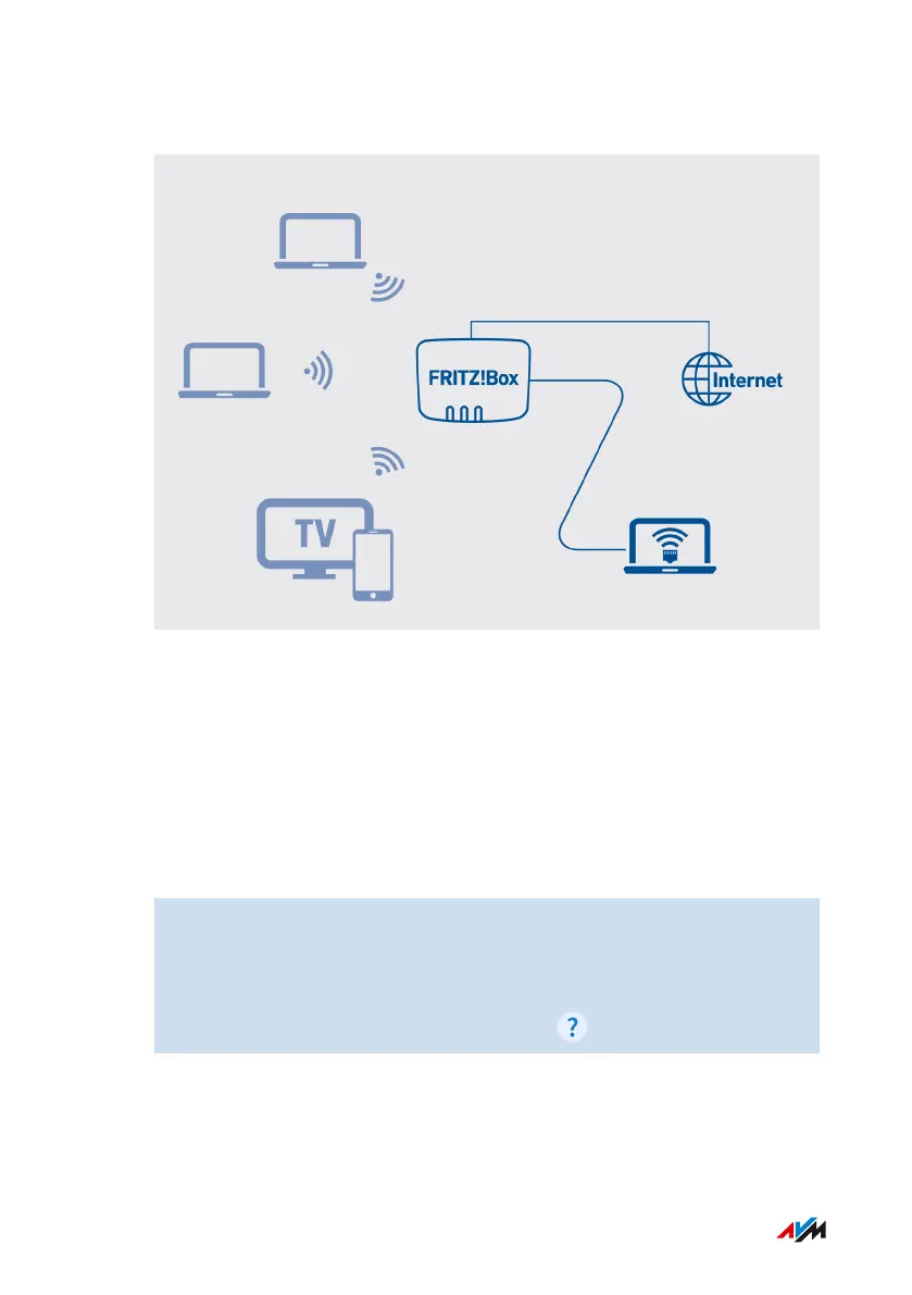 Page #162 background image