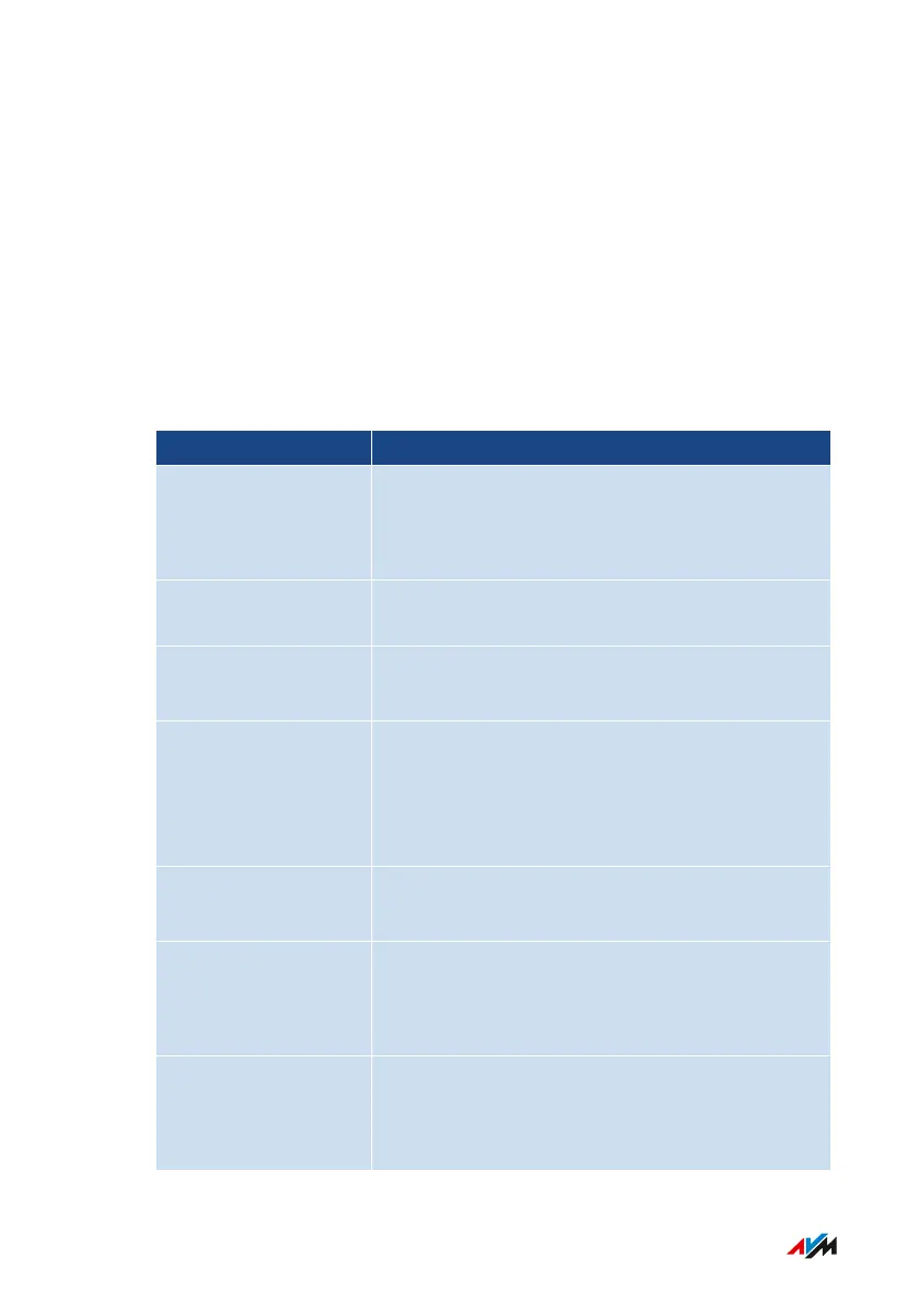Page #195 background image