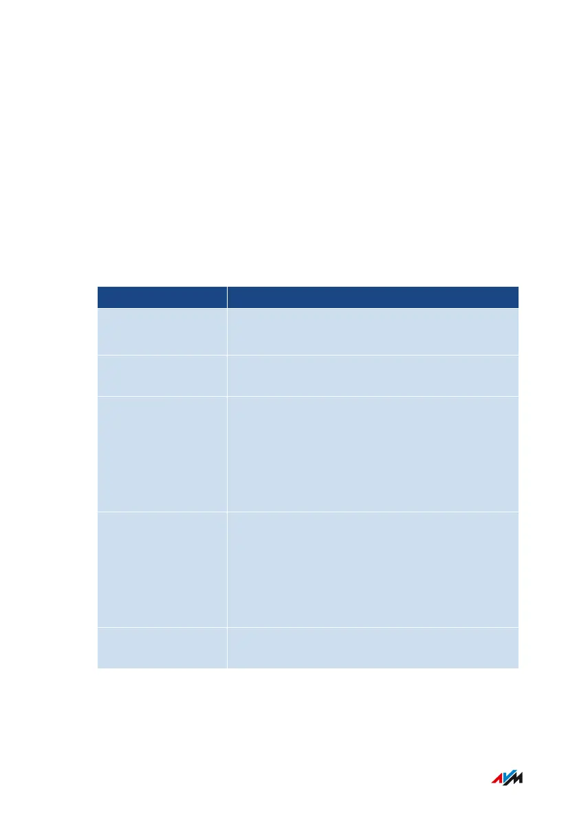 Page #197 background image