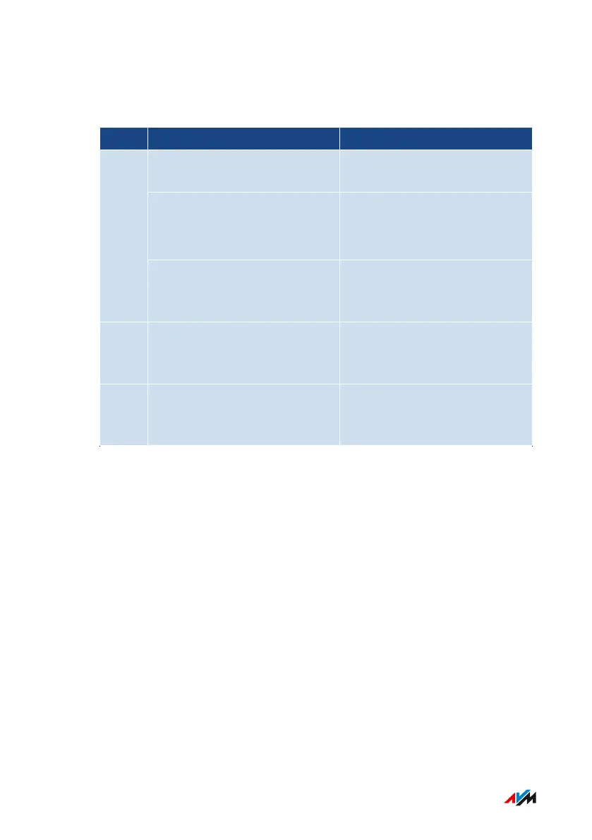 Page #205 background image