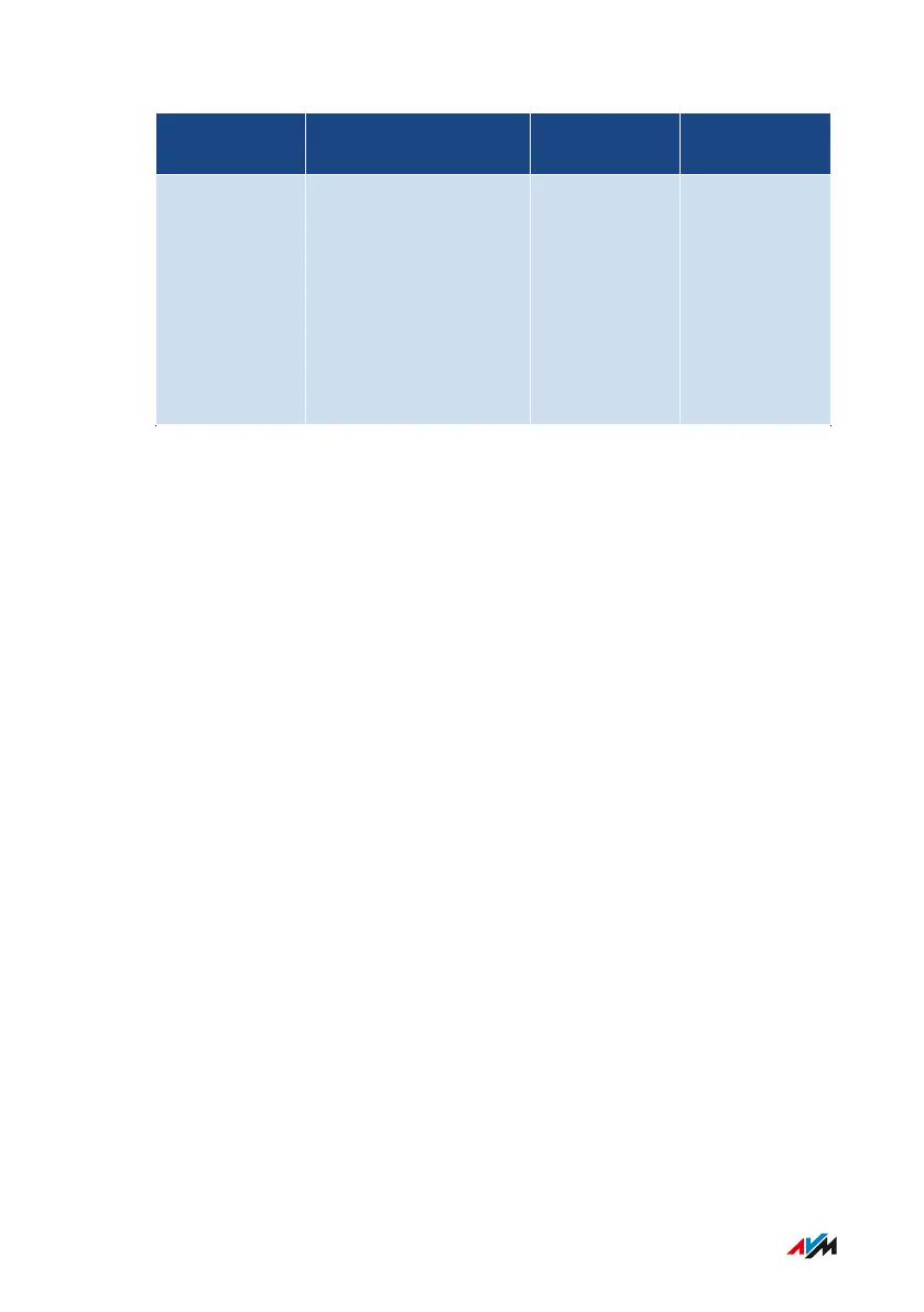 Page #244 background image