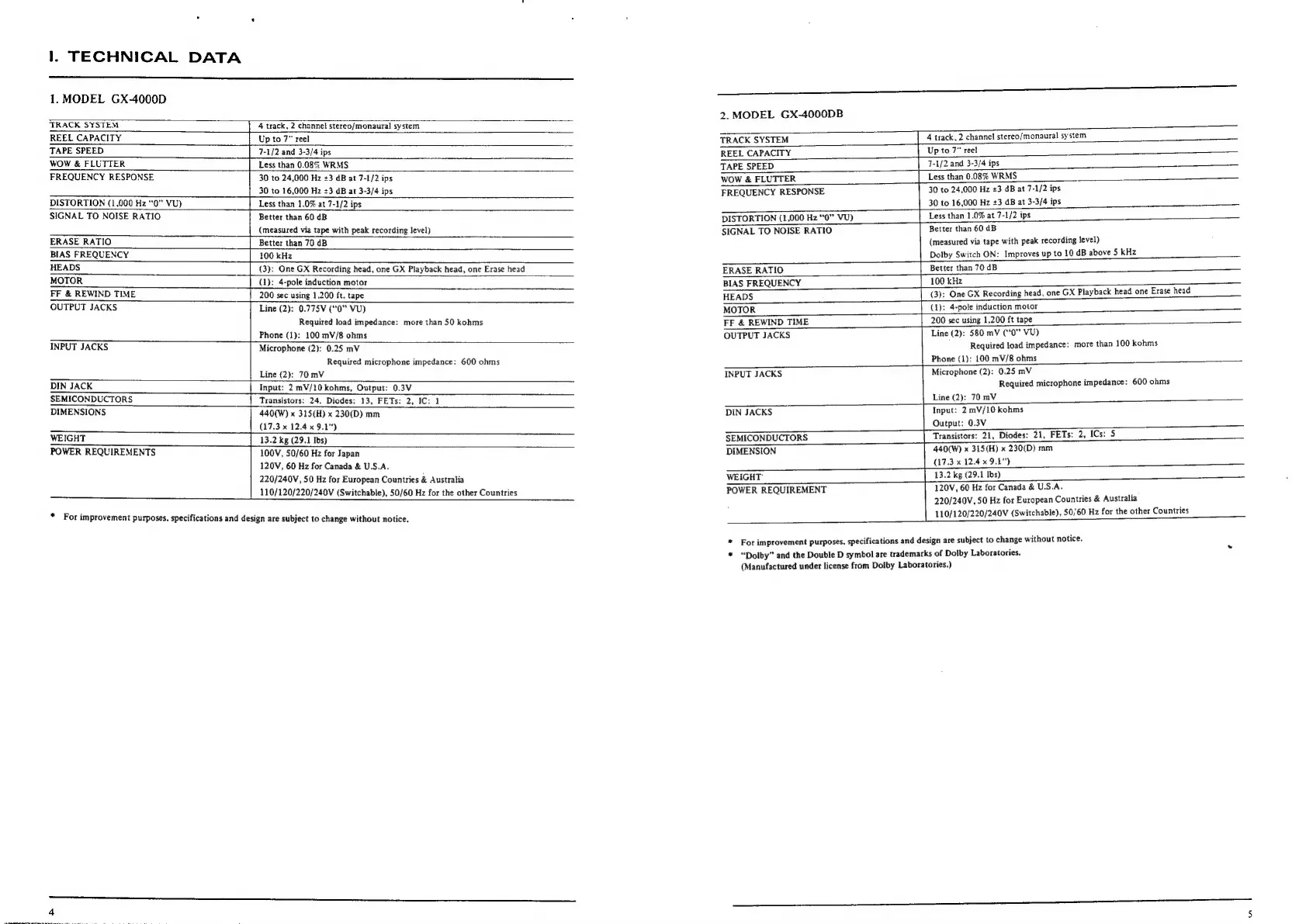 Page #4 background image