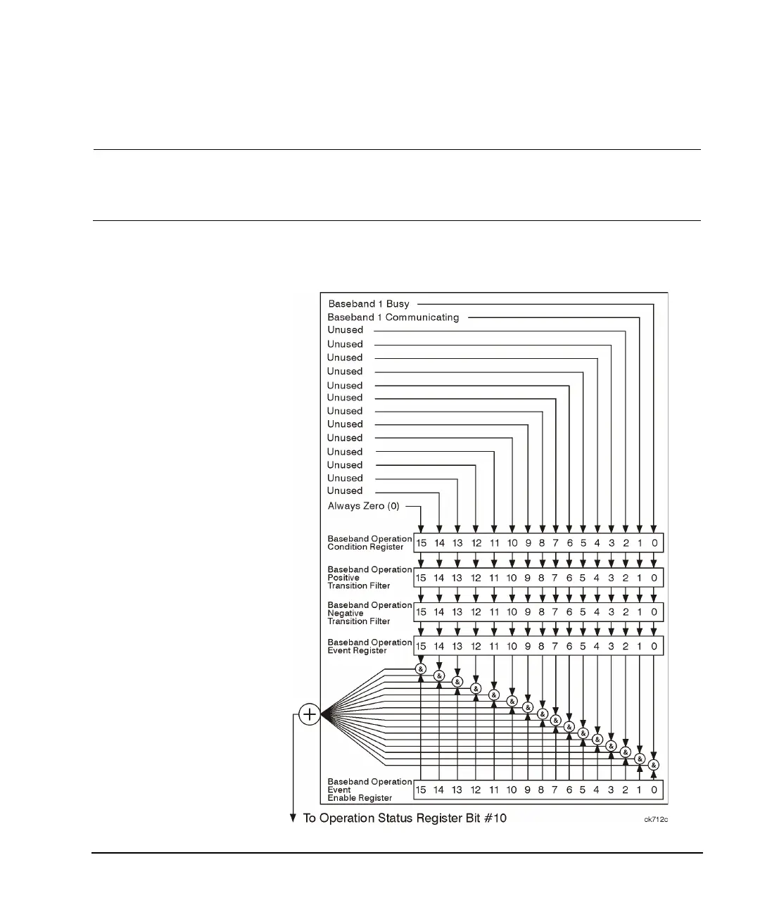 Page #195 background image