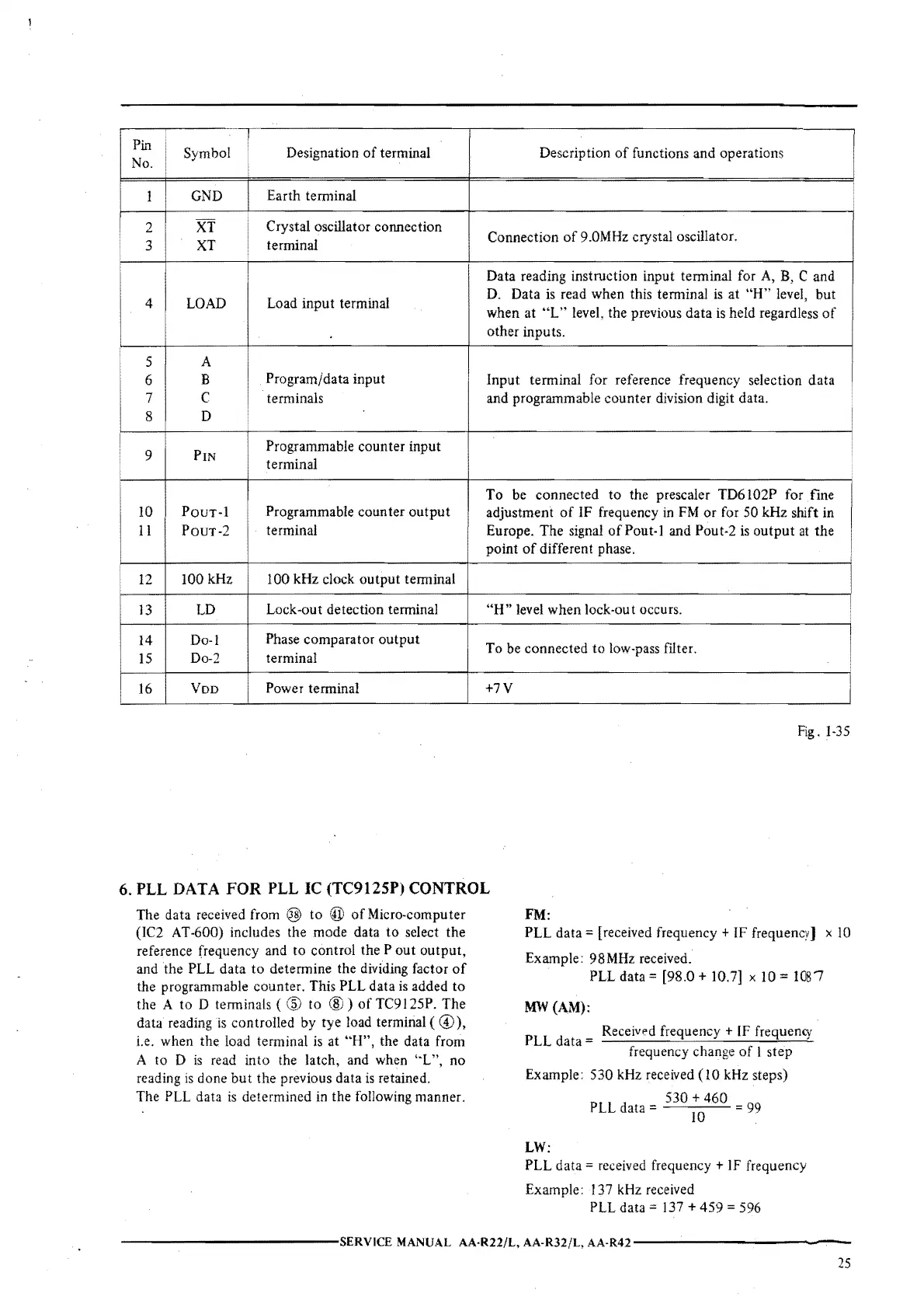 Page #29 background image