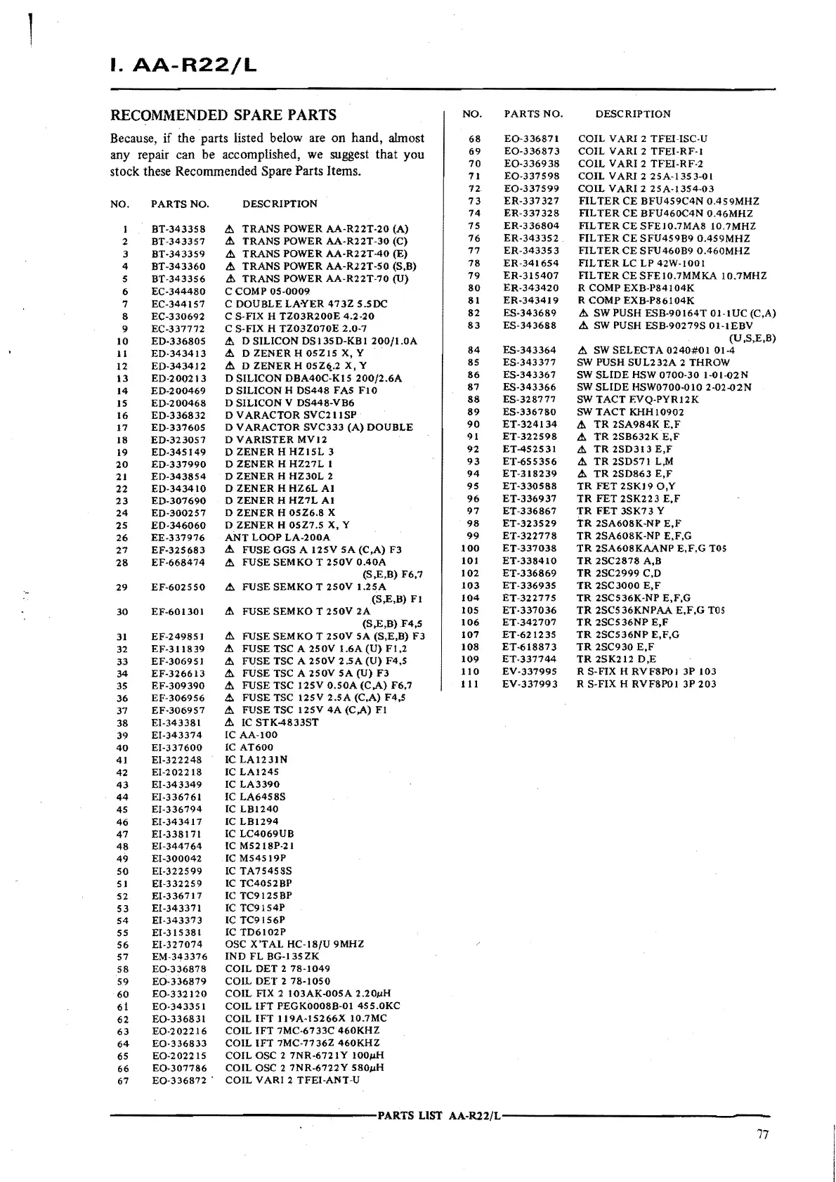 Page #79 background image