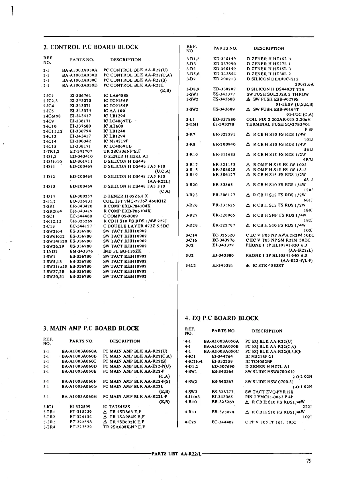 Page #81 background image