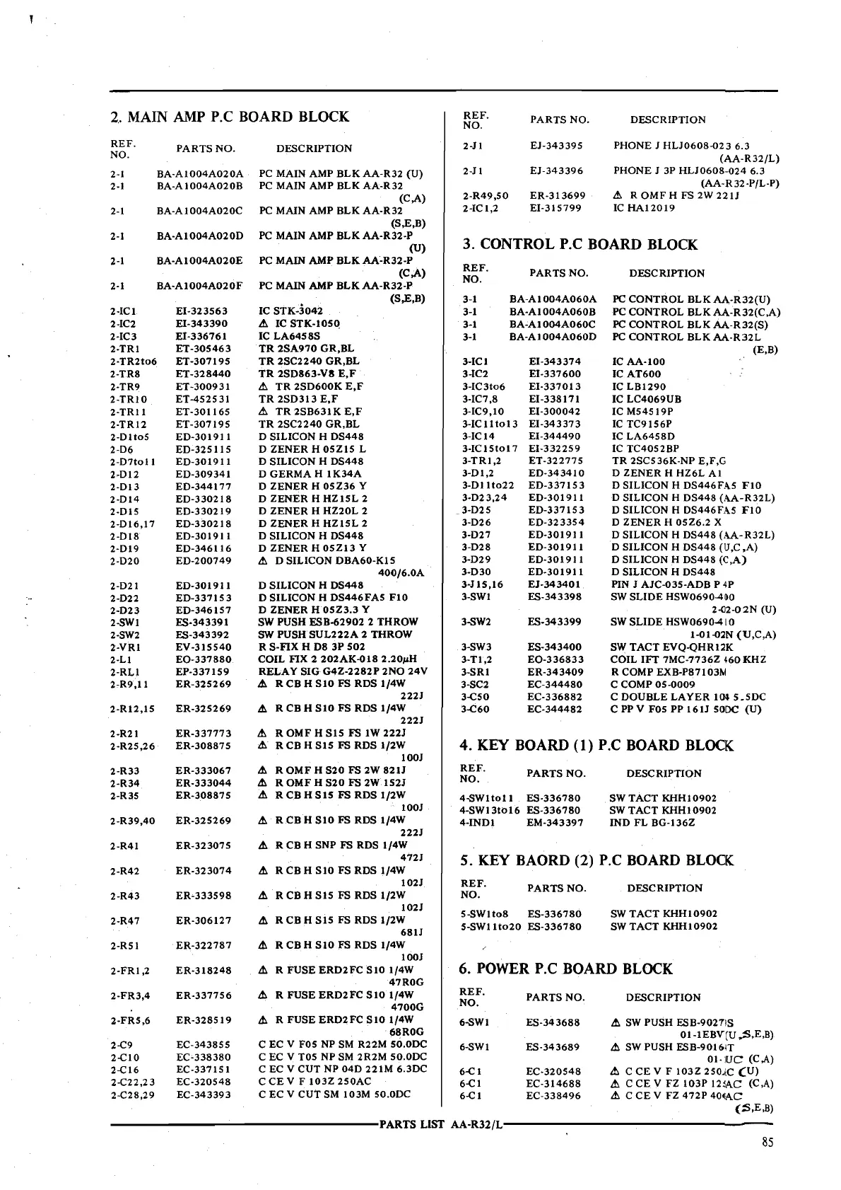 Page #87 background image