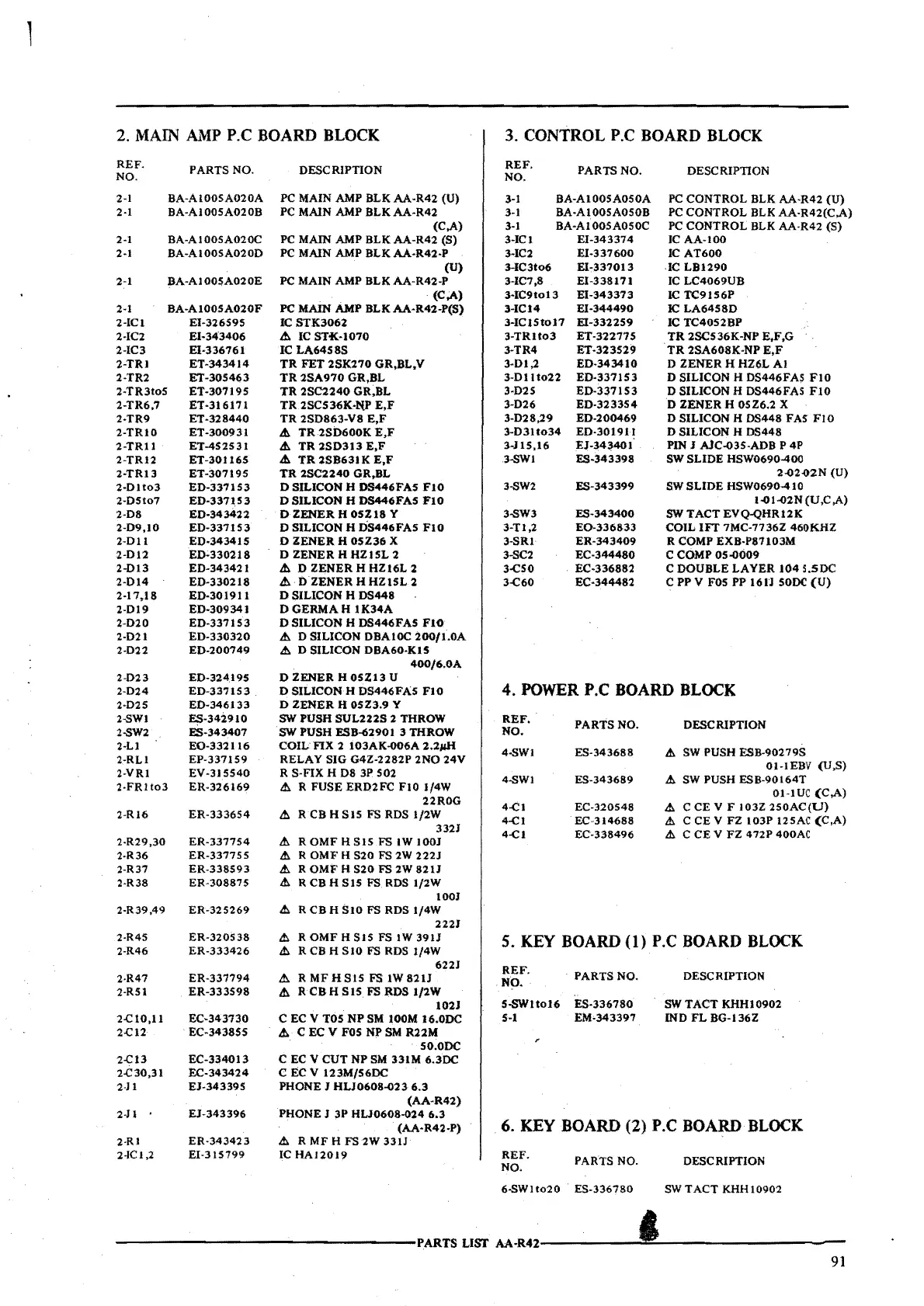 Page #93 background image