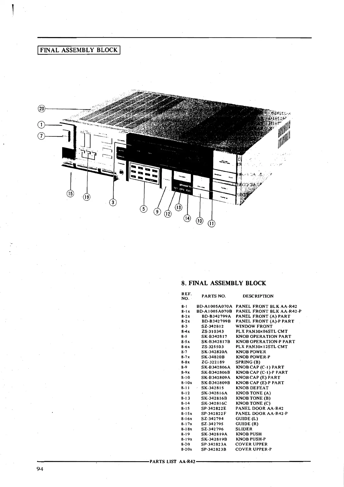 Page #96 background image