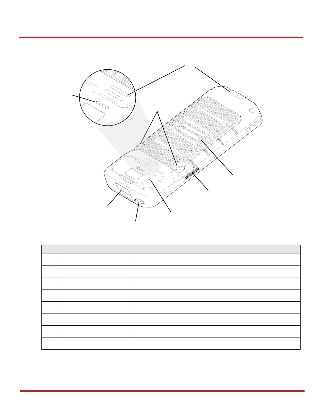 Page #6 background image