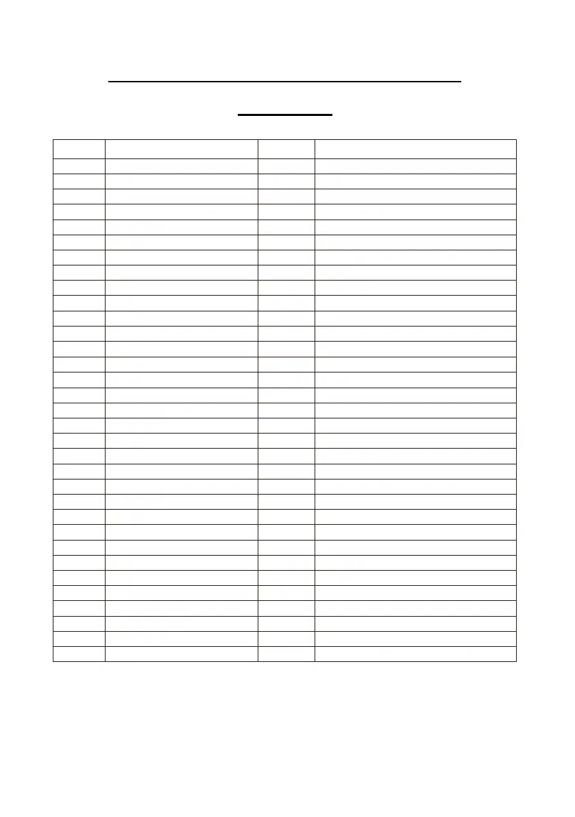 Page #101 background image