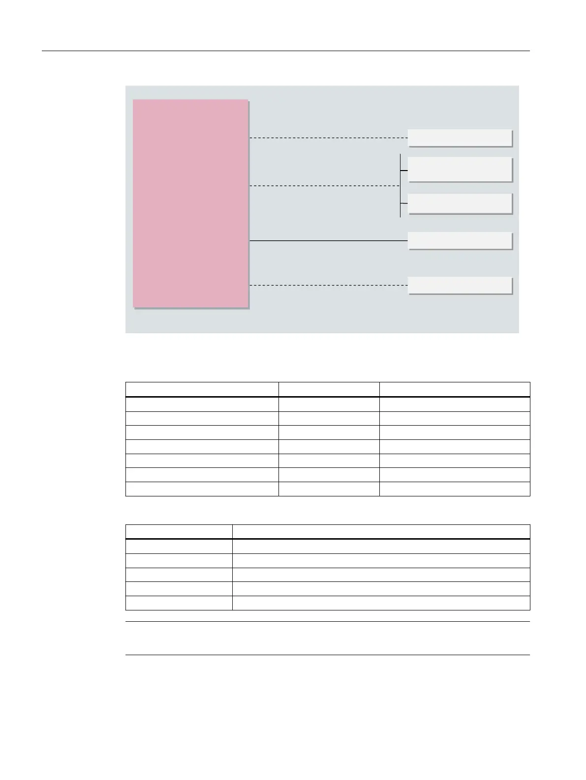 Page #120 background image