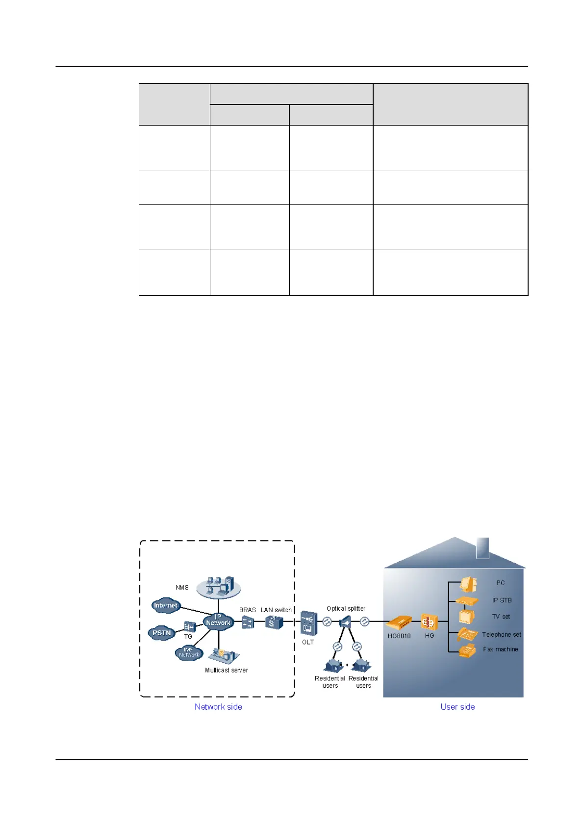 Page #31 background image