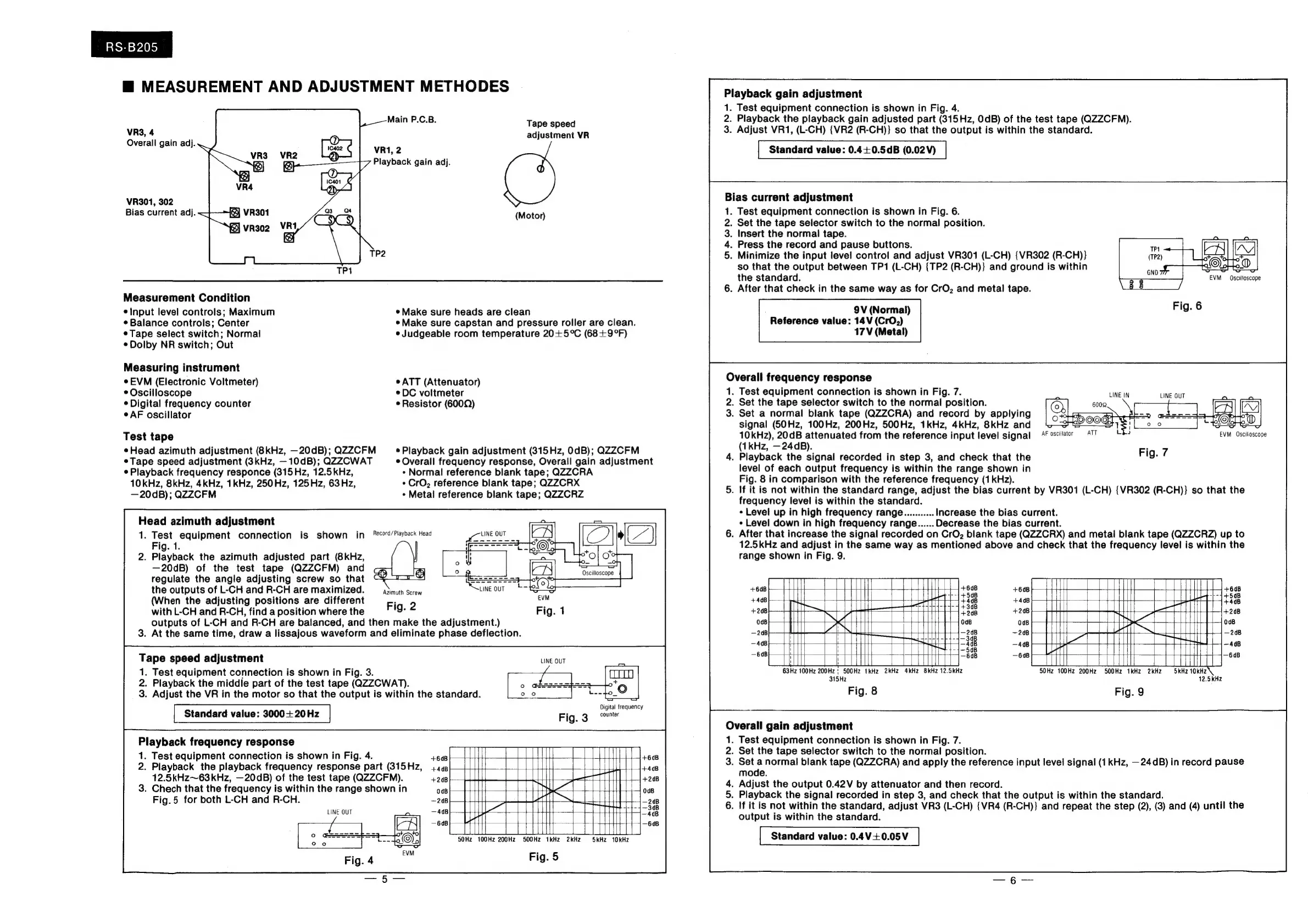Page #6 background image