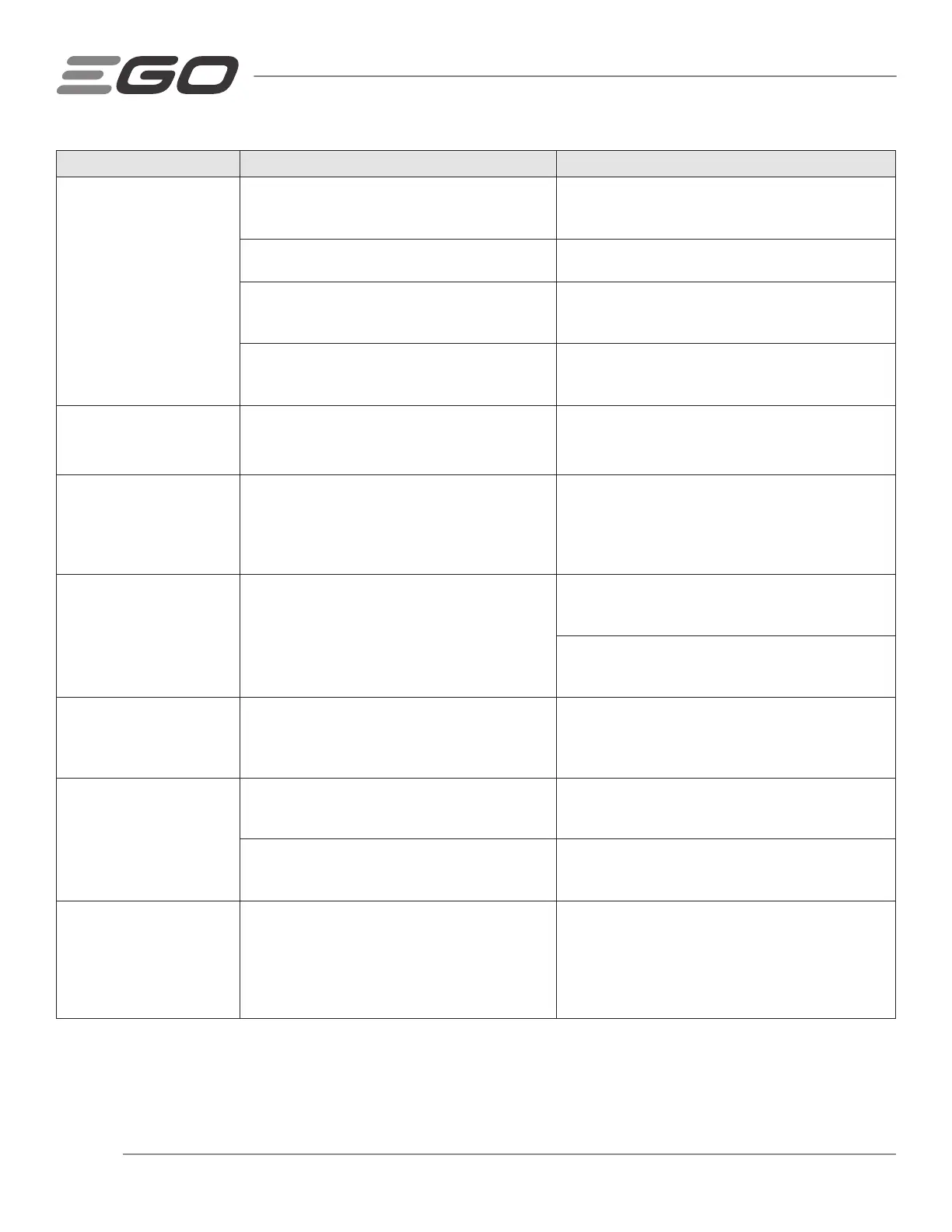 Page #148 background image