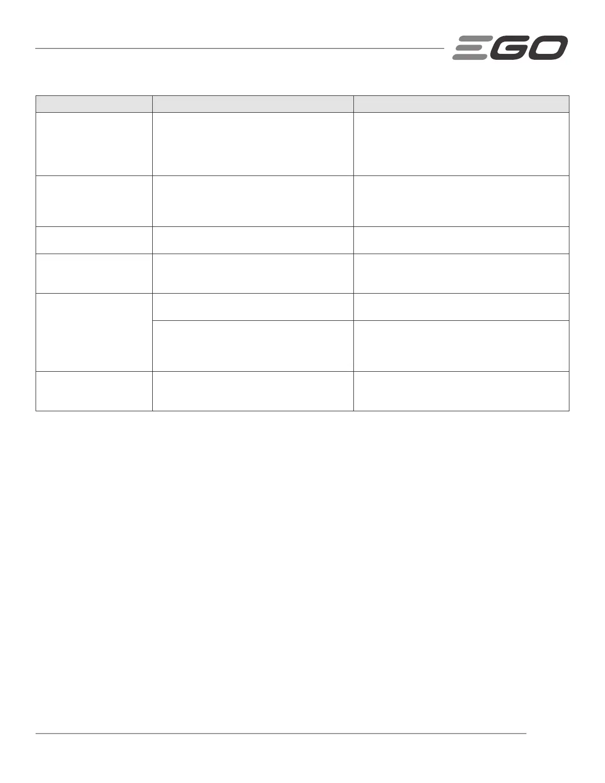Page #149 background image