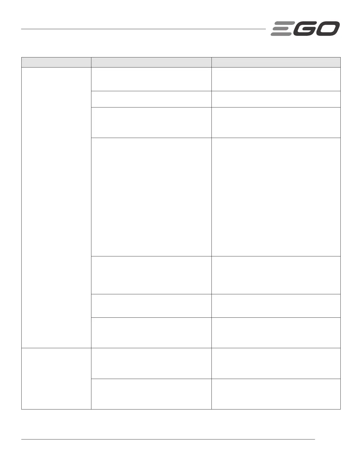 Page #229 background image