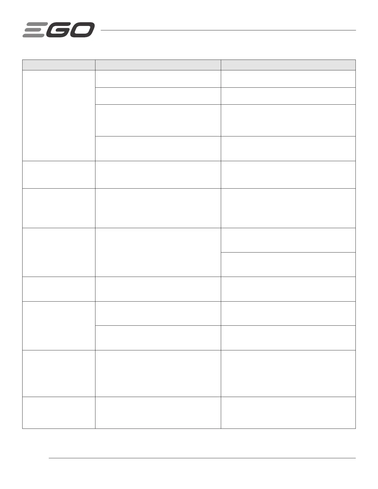 Page #232 background image