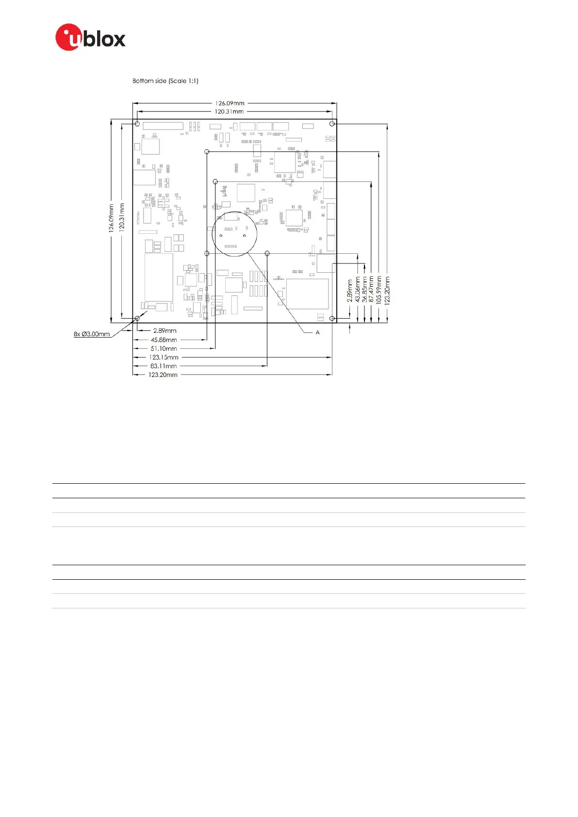 Page #22 background image