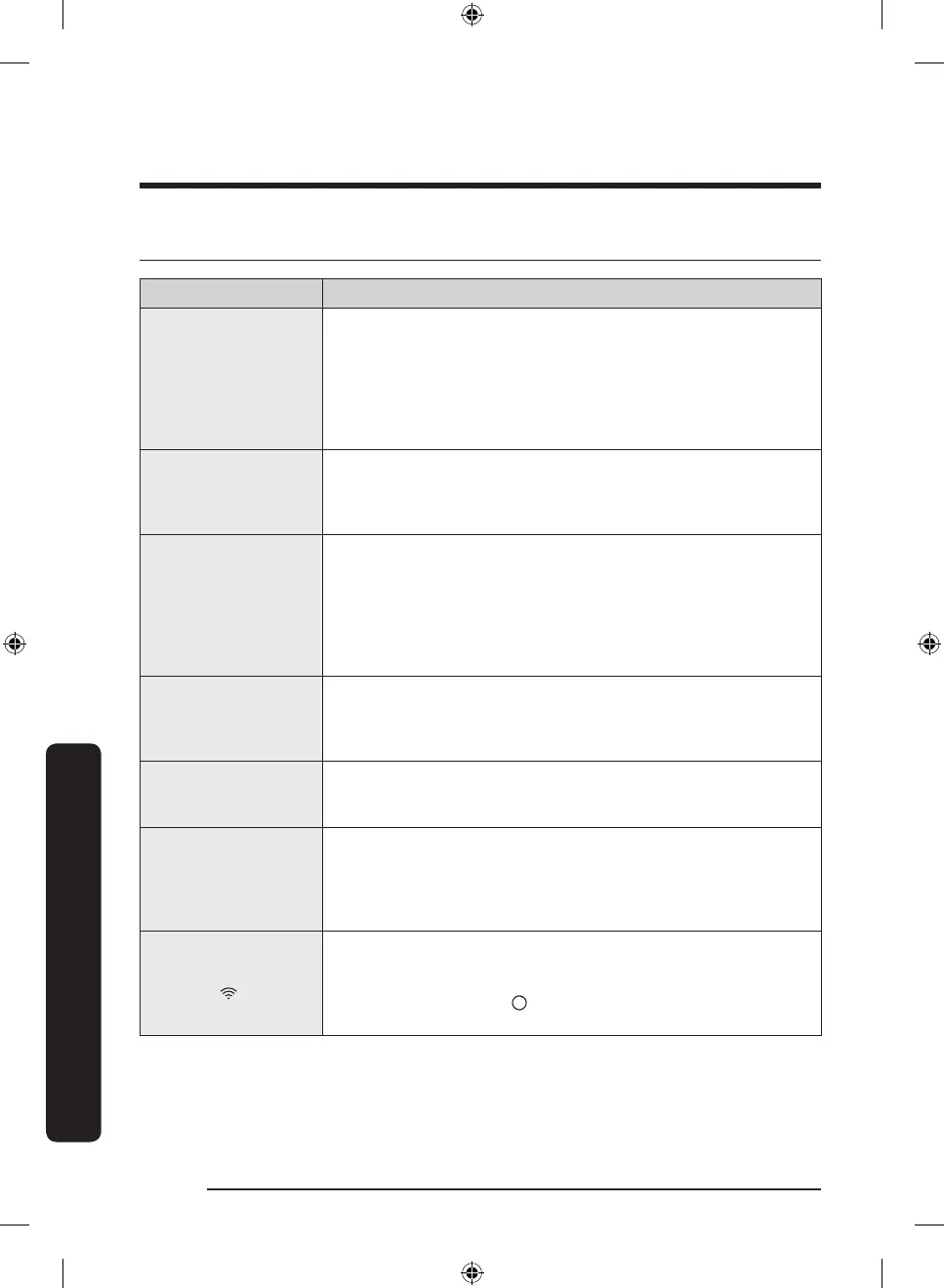 Page #162 background image