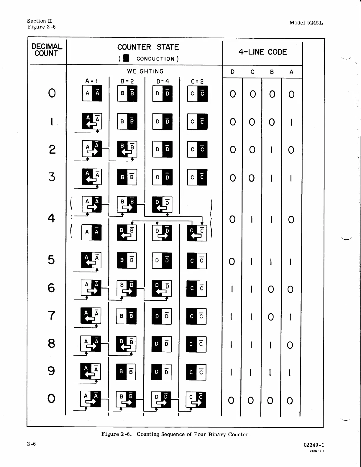 Page #17 background image
