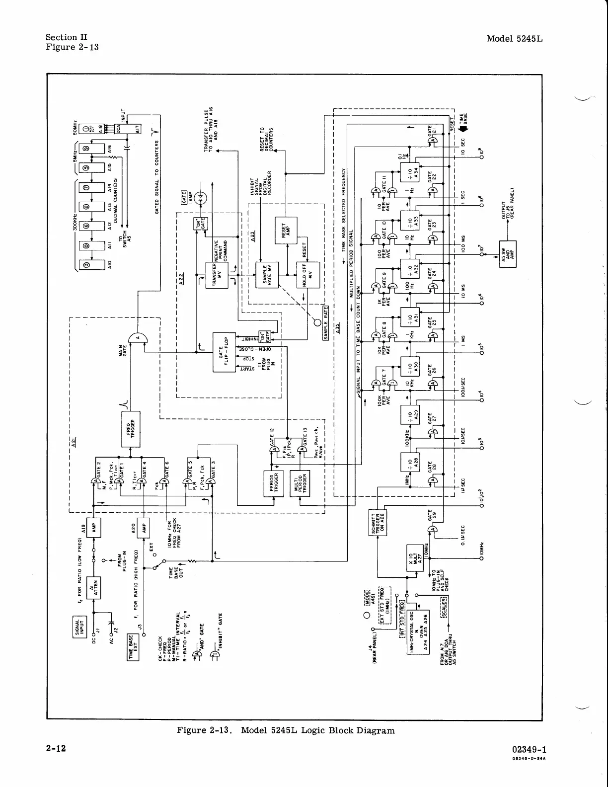 Page #23 background image