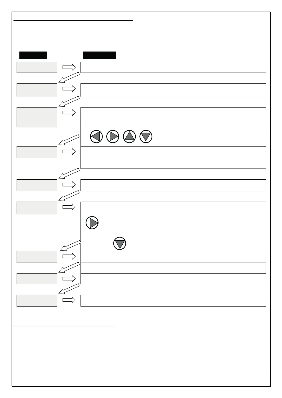 Page #137 background image