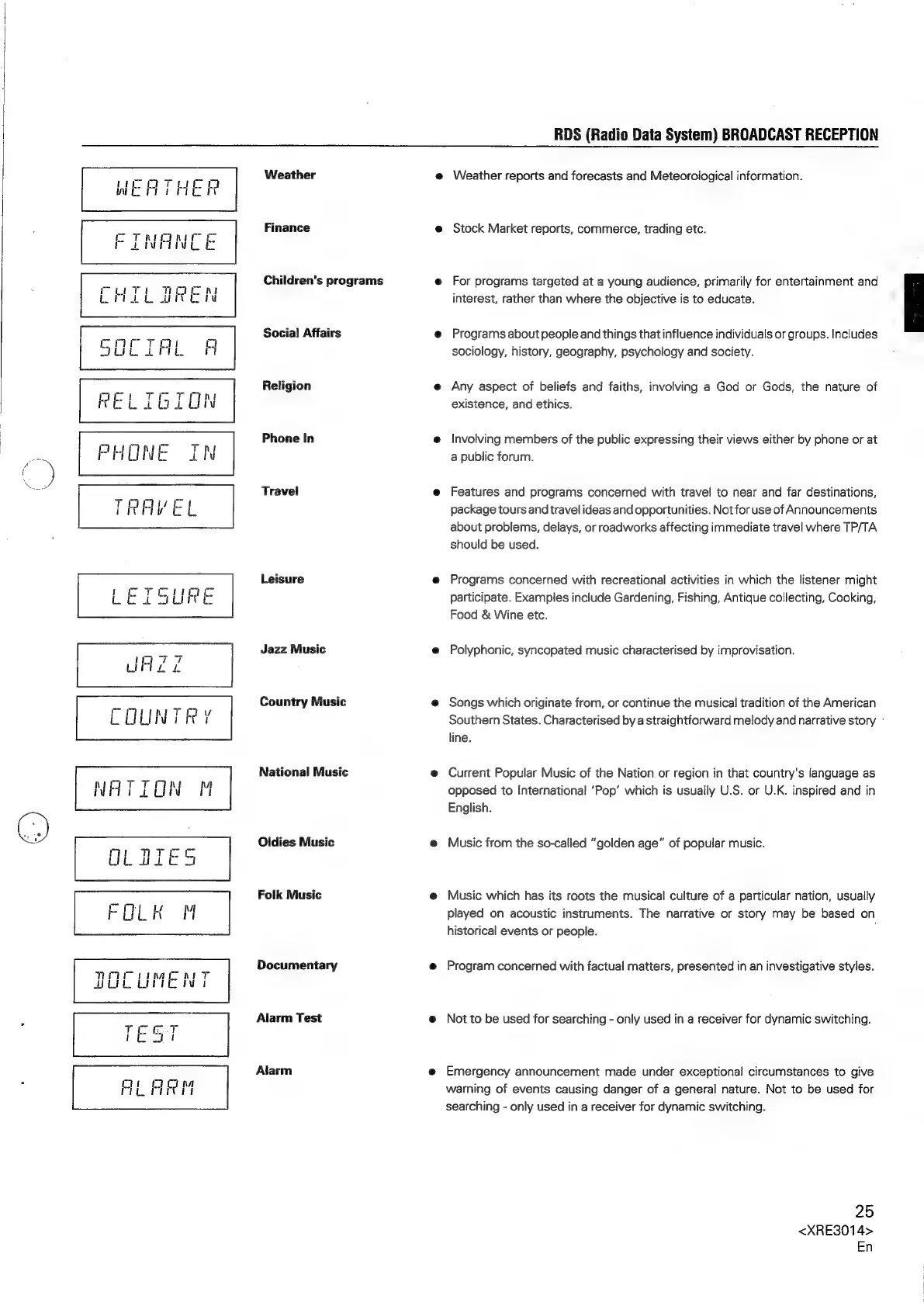 Page #25 background image
