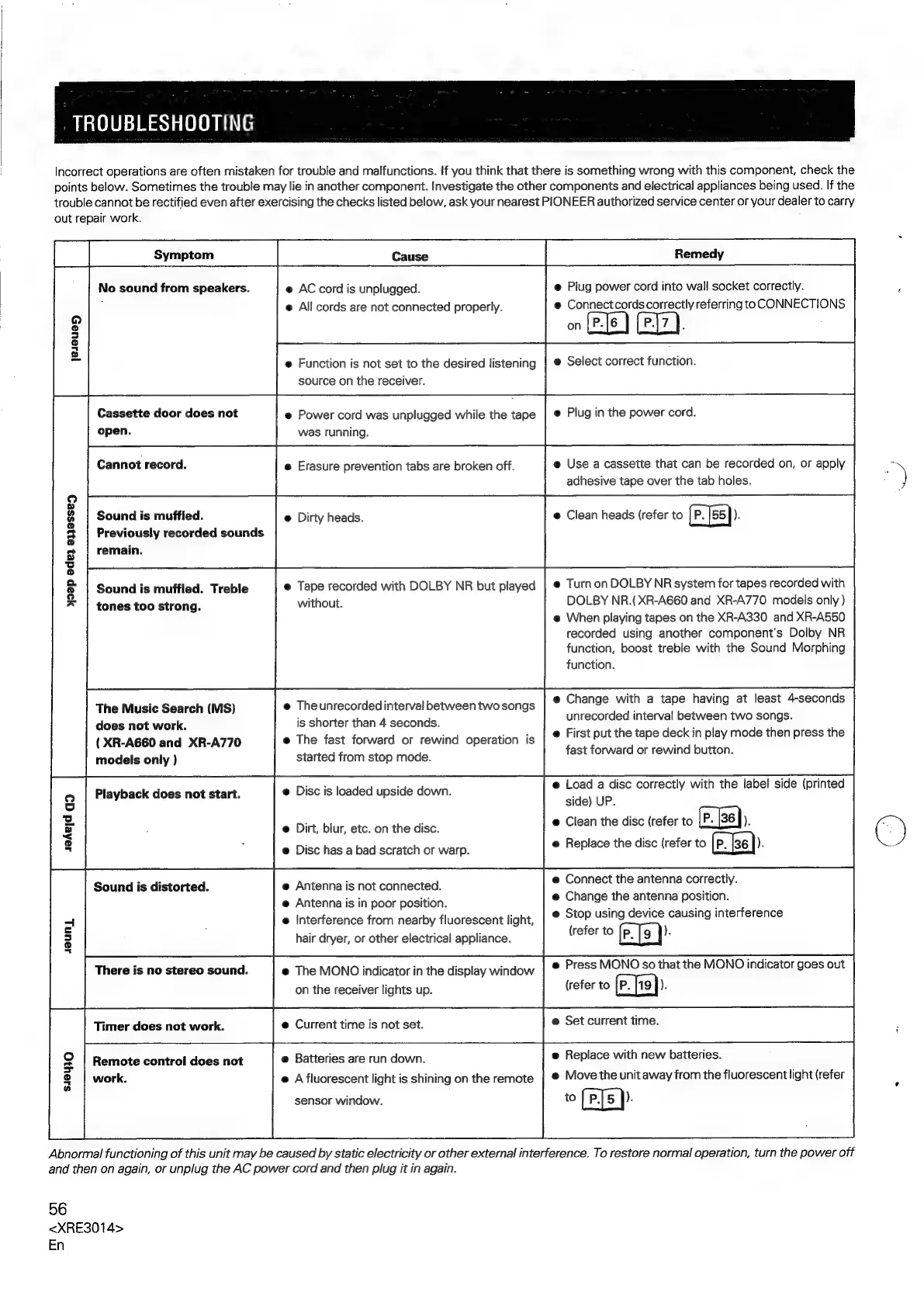 Page #56 background image
