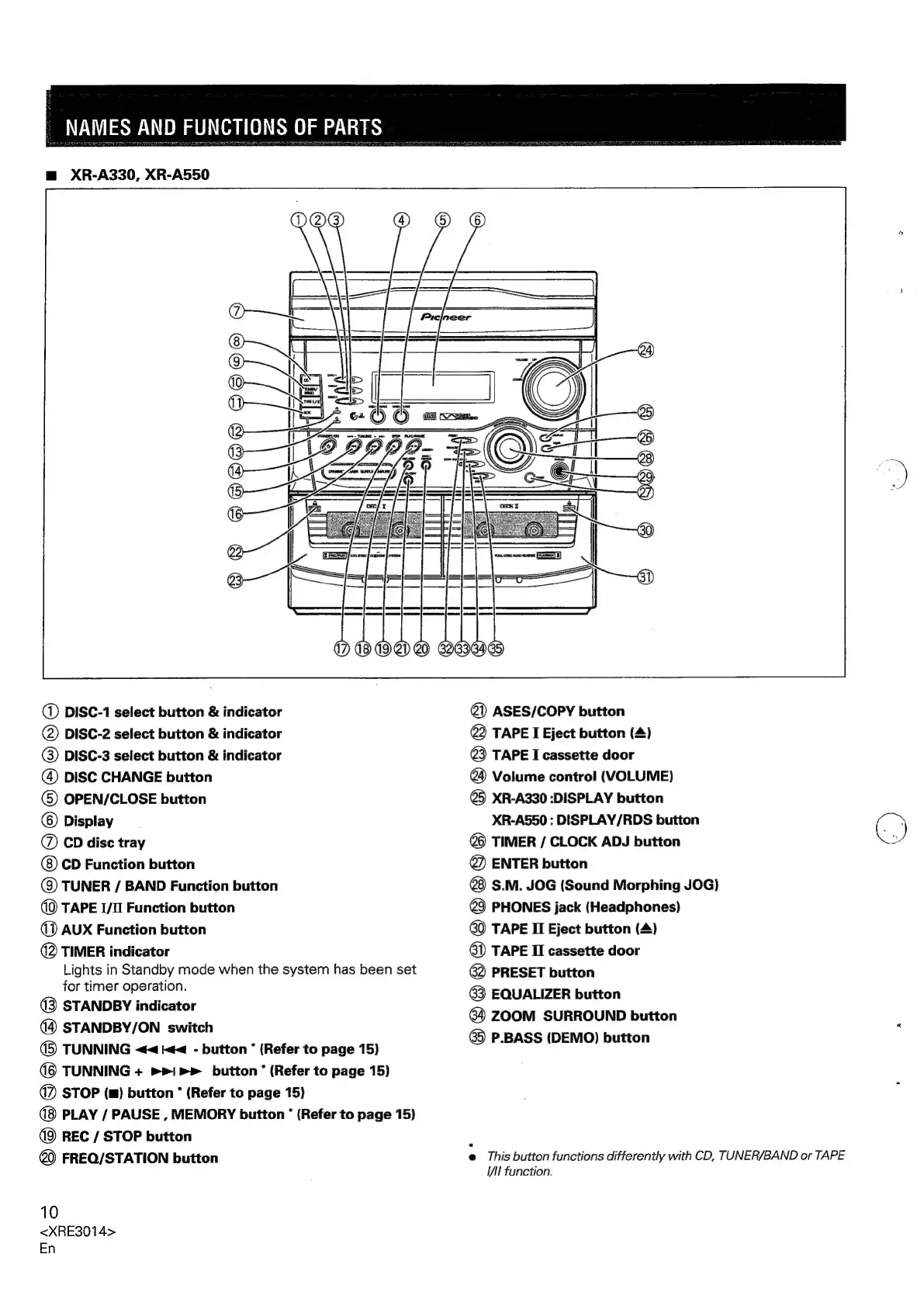 Page #10 background image