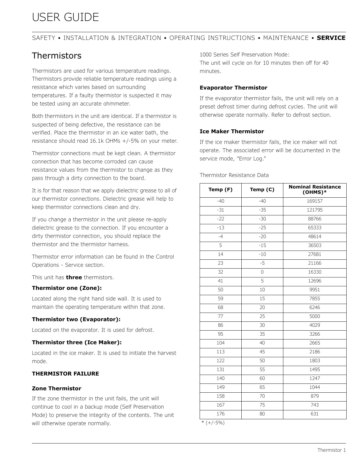 Page #50 background image