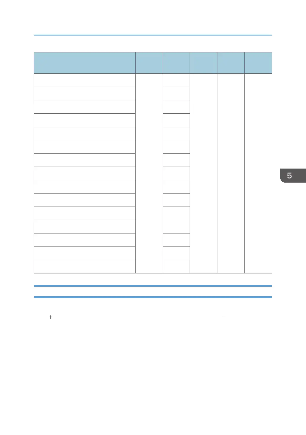 Page #205 background image