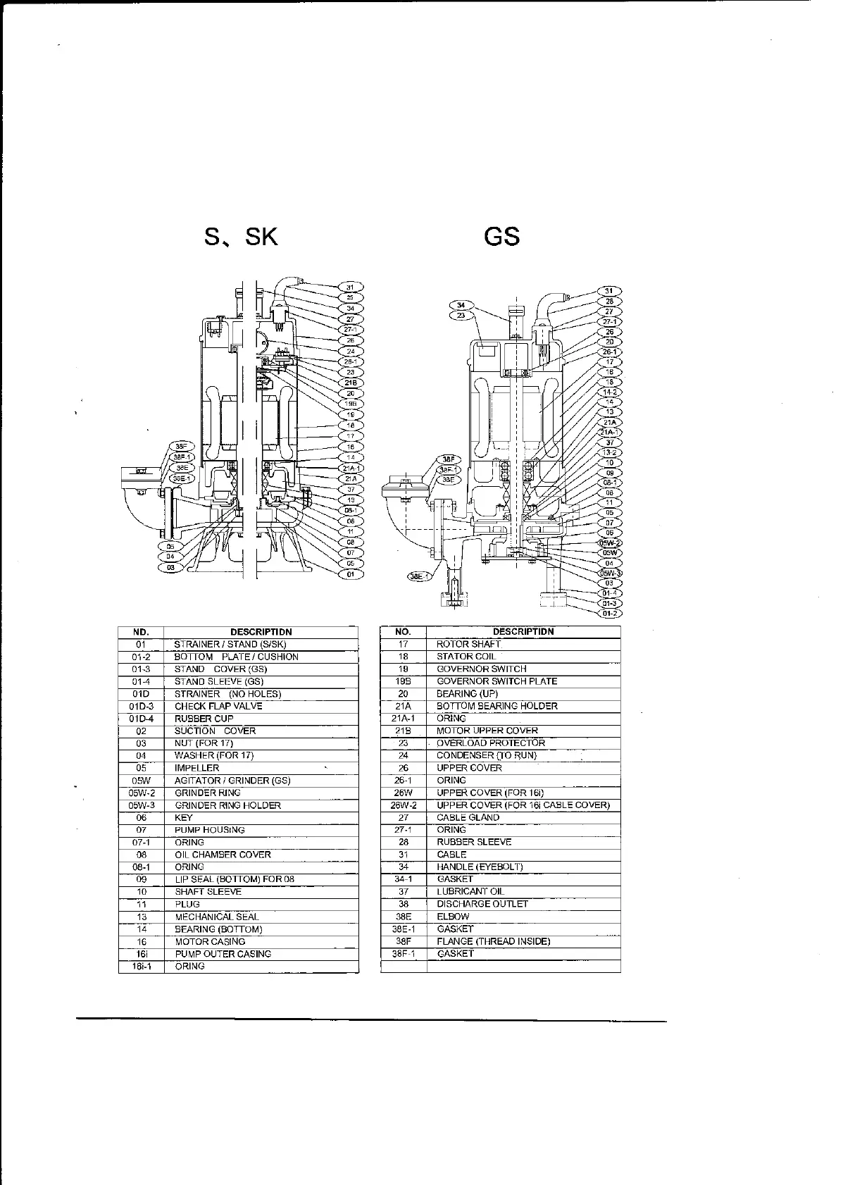 Page #5 background image