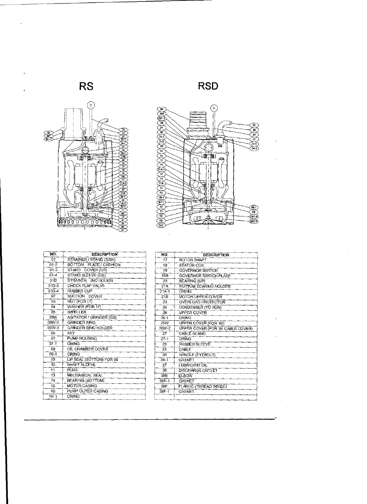 Page #6 background image
