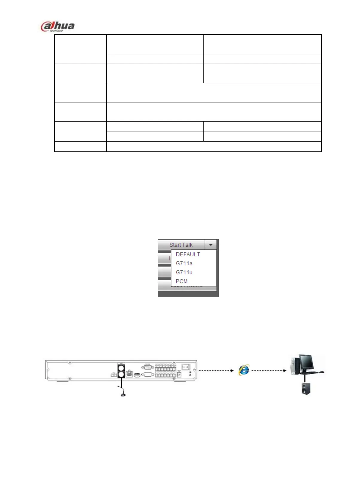 Page #118 background image
