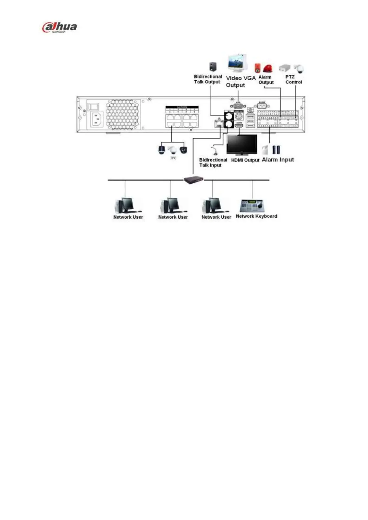 Page #145 background image