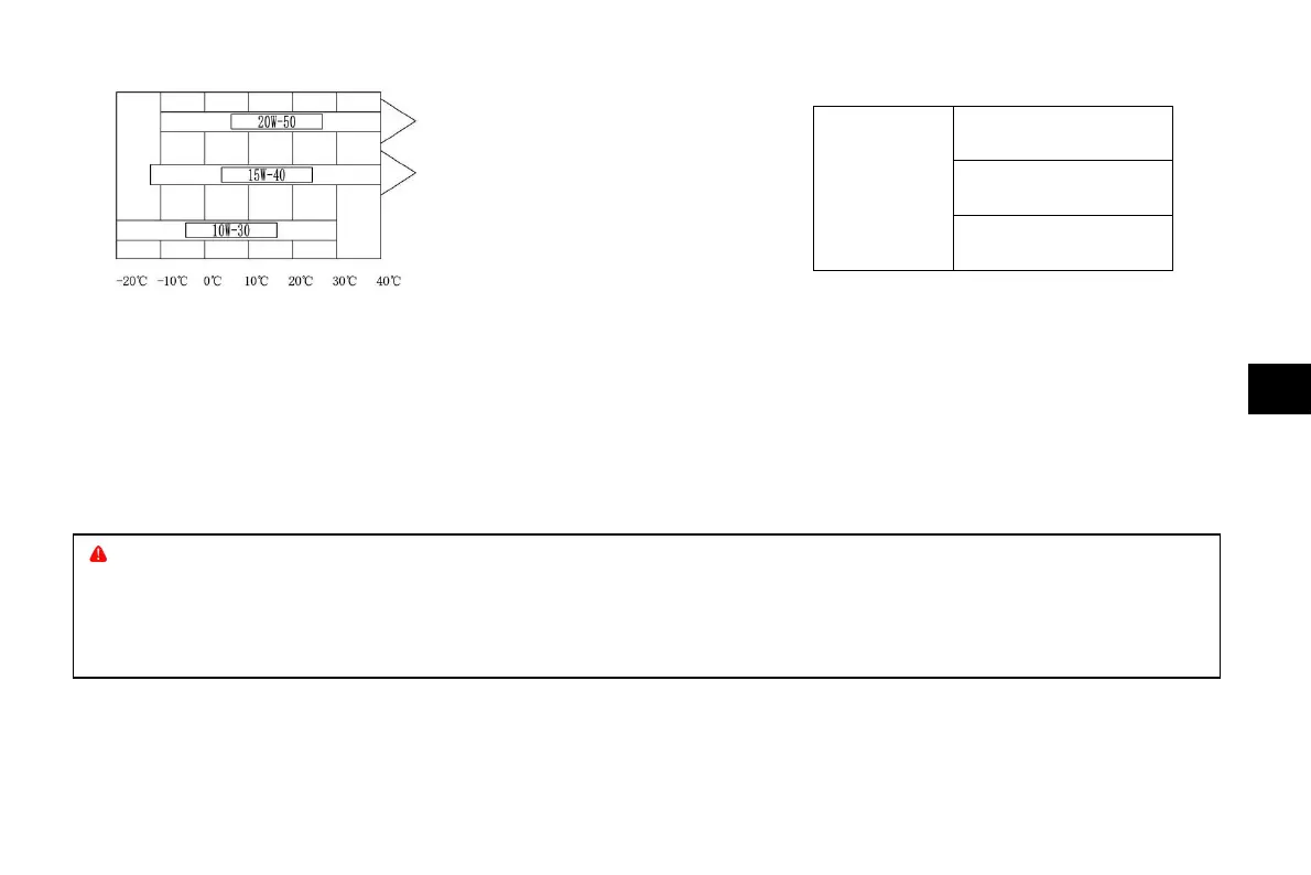 Page #259 background image