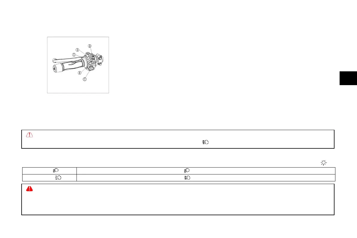 Page #95 background image