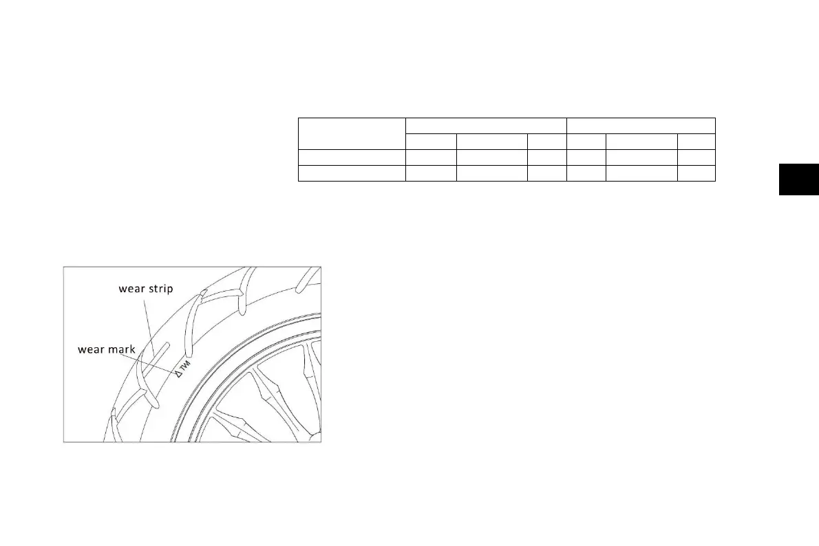 Page #97 background image