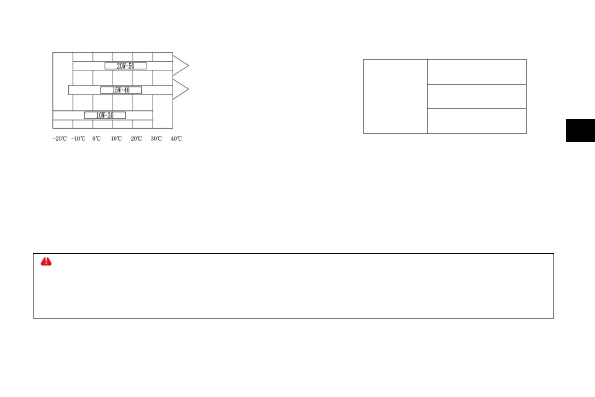 Page #111 background image